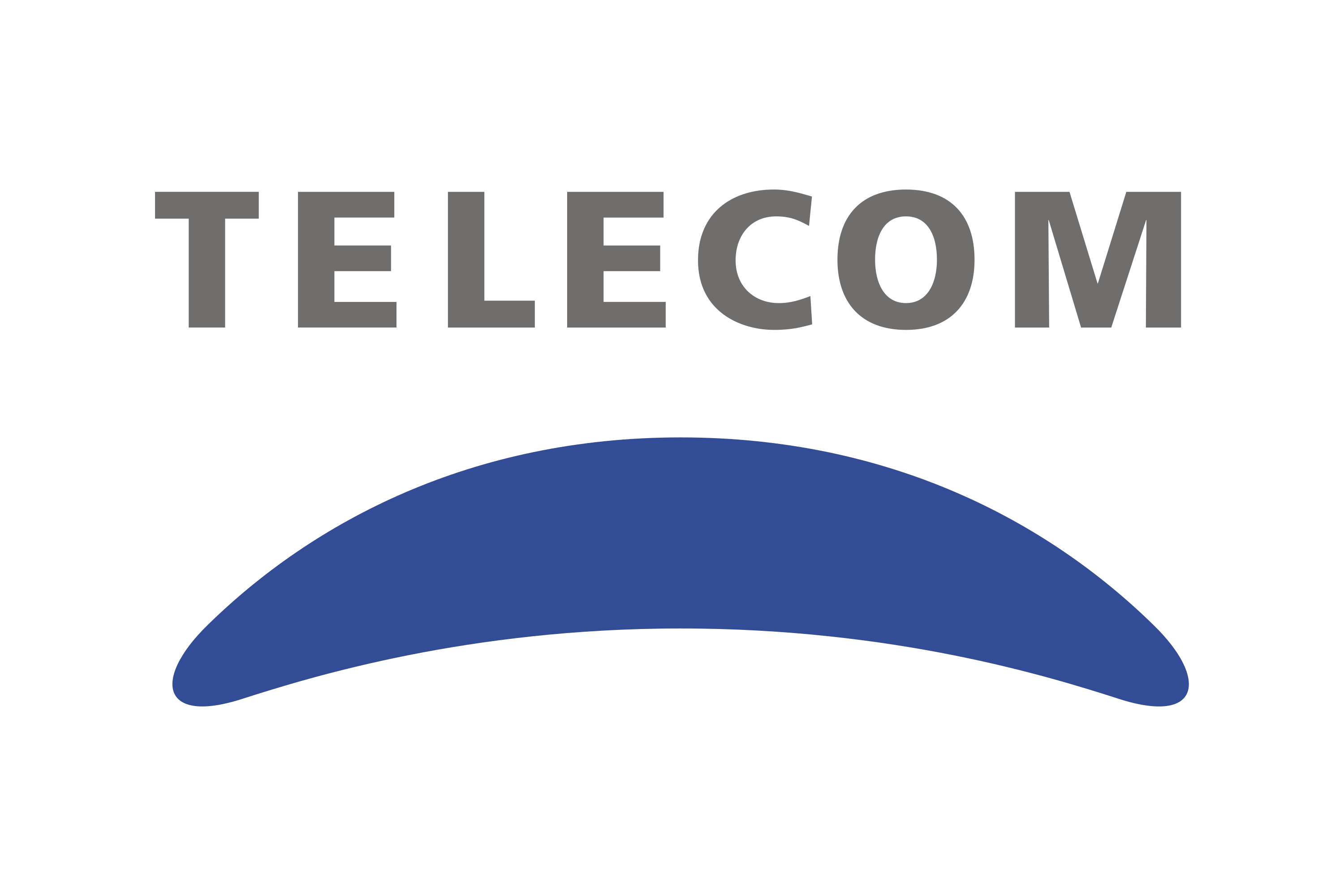 Telecom Argentina